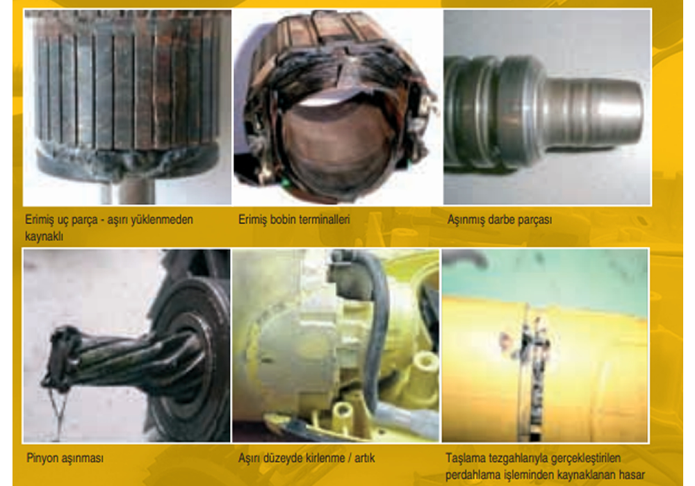 Ekinler El Aletleri Yıpranmış parçalar