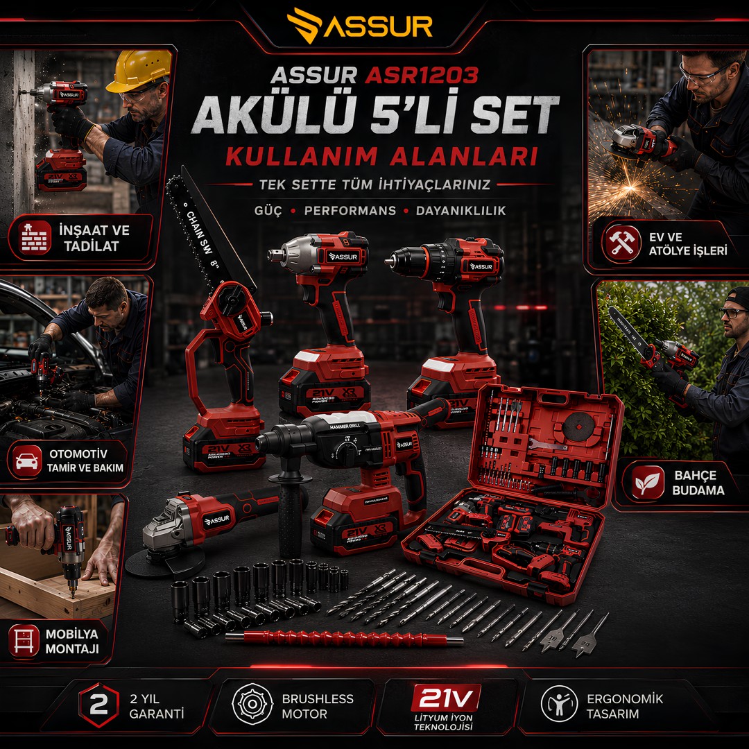 ASSUR ASR1203 Akülü 5’li Set 21V Kömürsüz Profesyonel El Aletleri Seti kullanım alanları