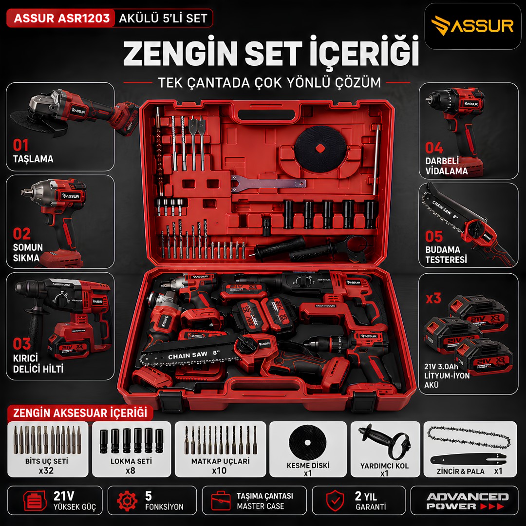 ASSUR ASR1203 Akülü 5’li Set 21V Kömürsüz Profesyonel El Aletleri Seti model ve fiyatları