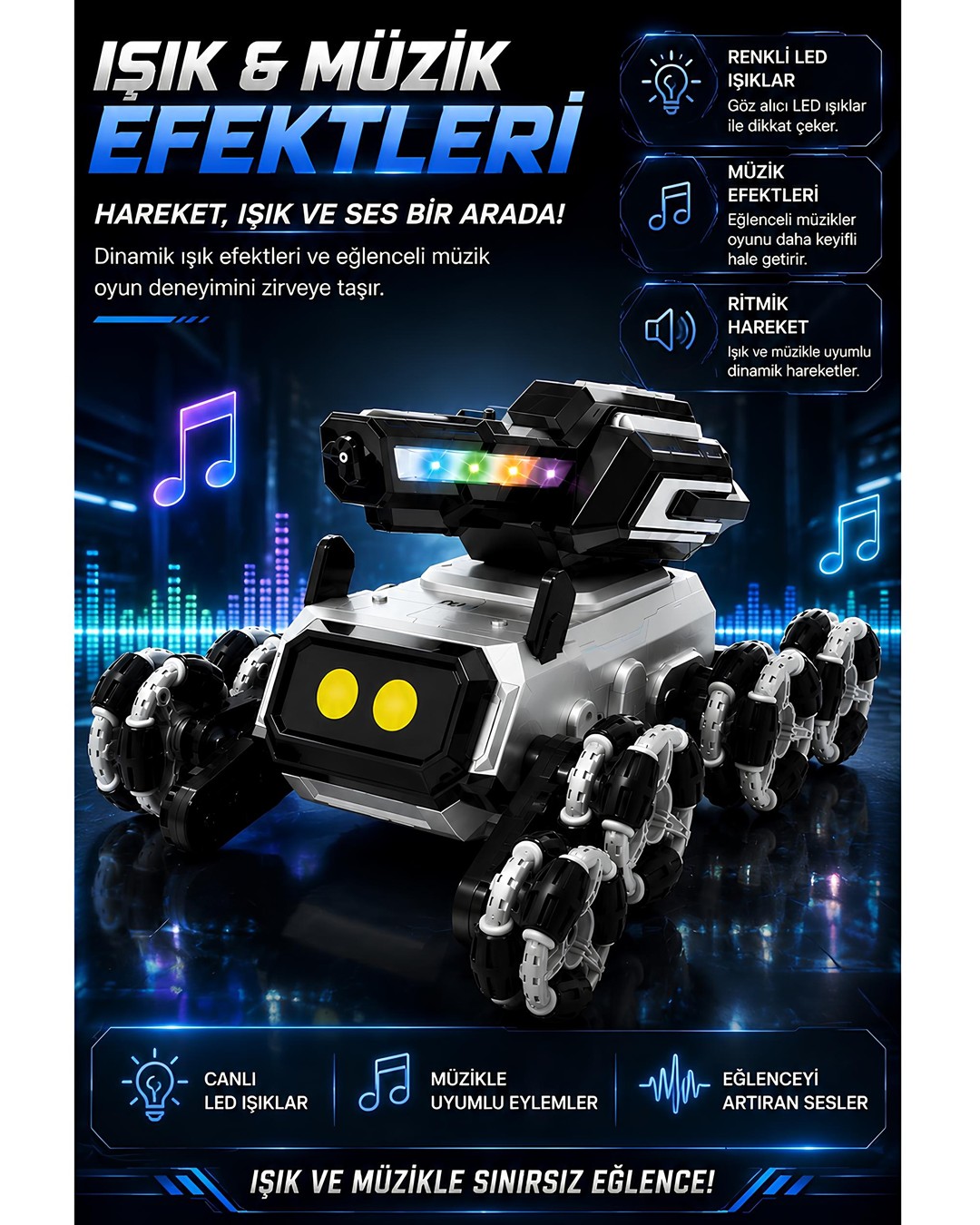 Blic Brb4 Su Puskurten 8 Tekerlekli Robot Kopek Detaylar
