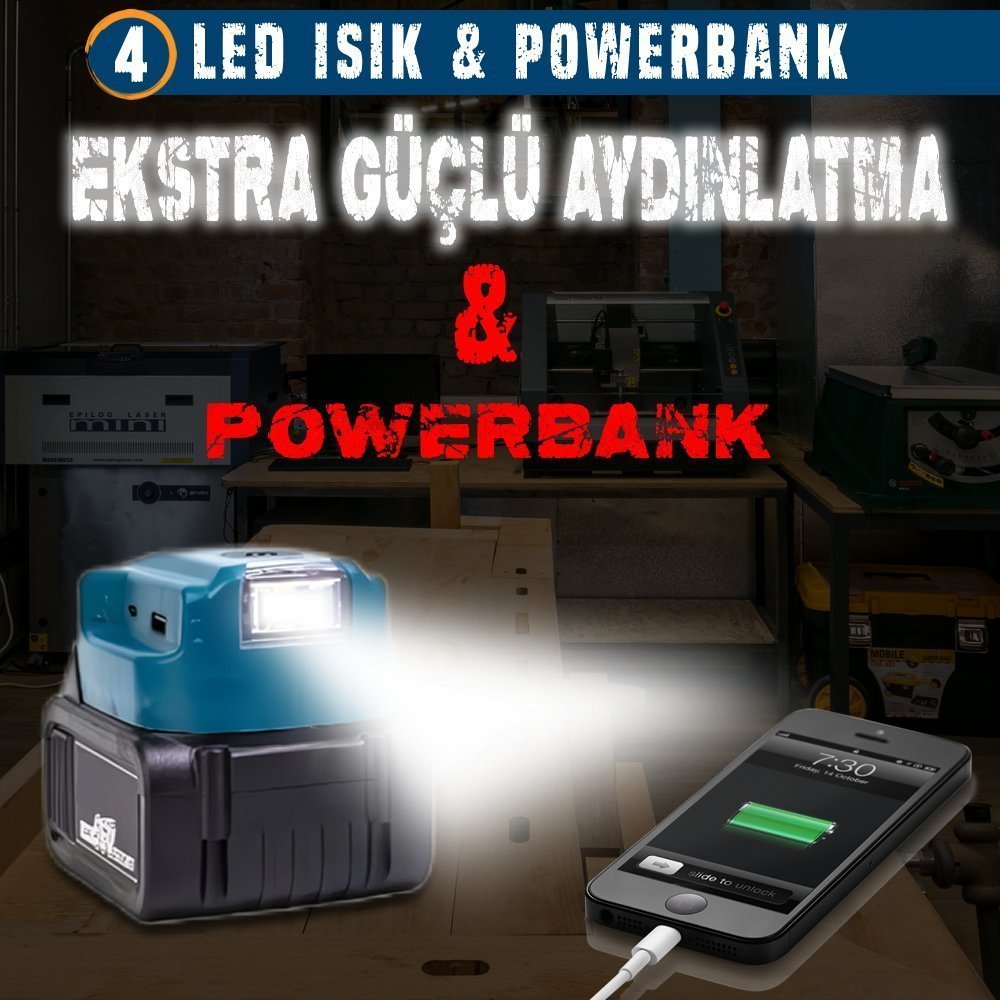 Prohummer PH279 Akülü Kömürsüz 3IN1 Set Makine powerbank