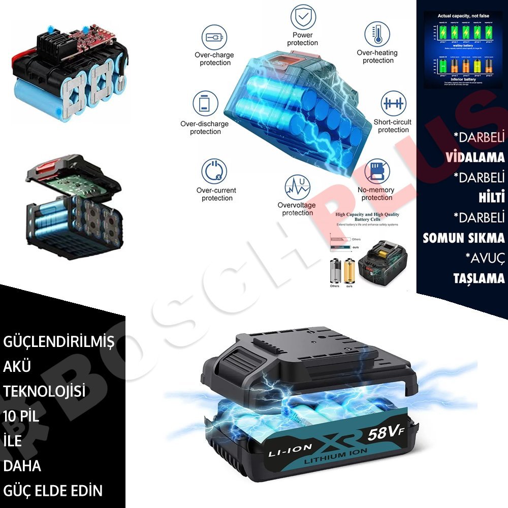 Bosch Plus EEA090 Akülü Ultra 4lü Set Makina 58vf 5ah model ve fiyatları
