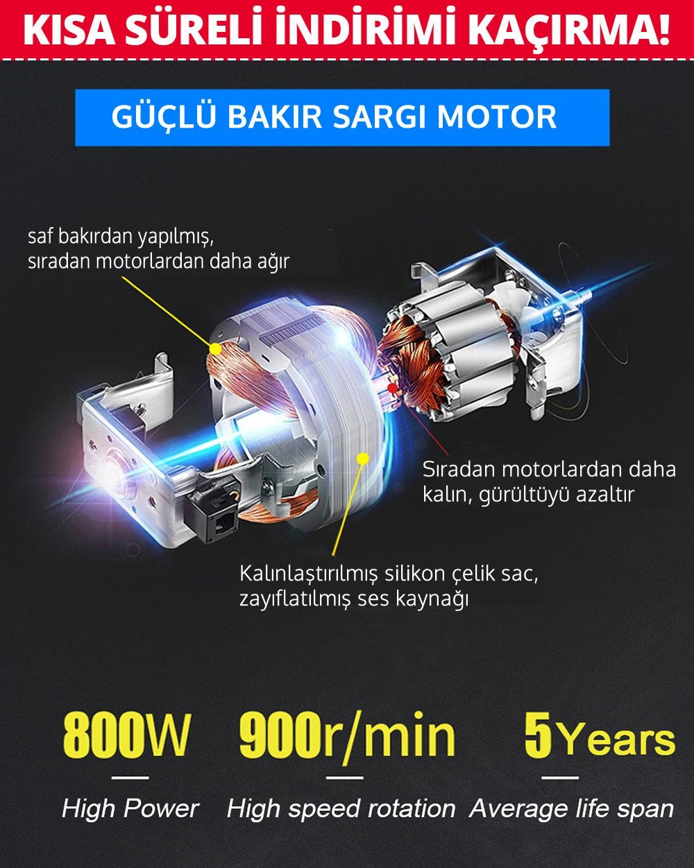 Bosch Plus EEA104 Professional Gbh 2-28f Pnömatik Kırıcı Delici bakır sargı motor
