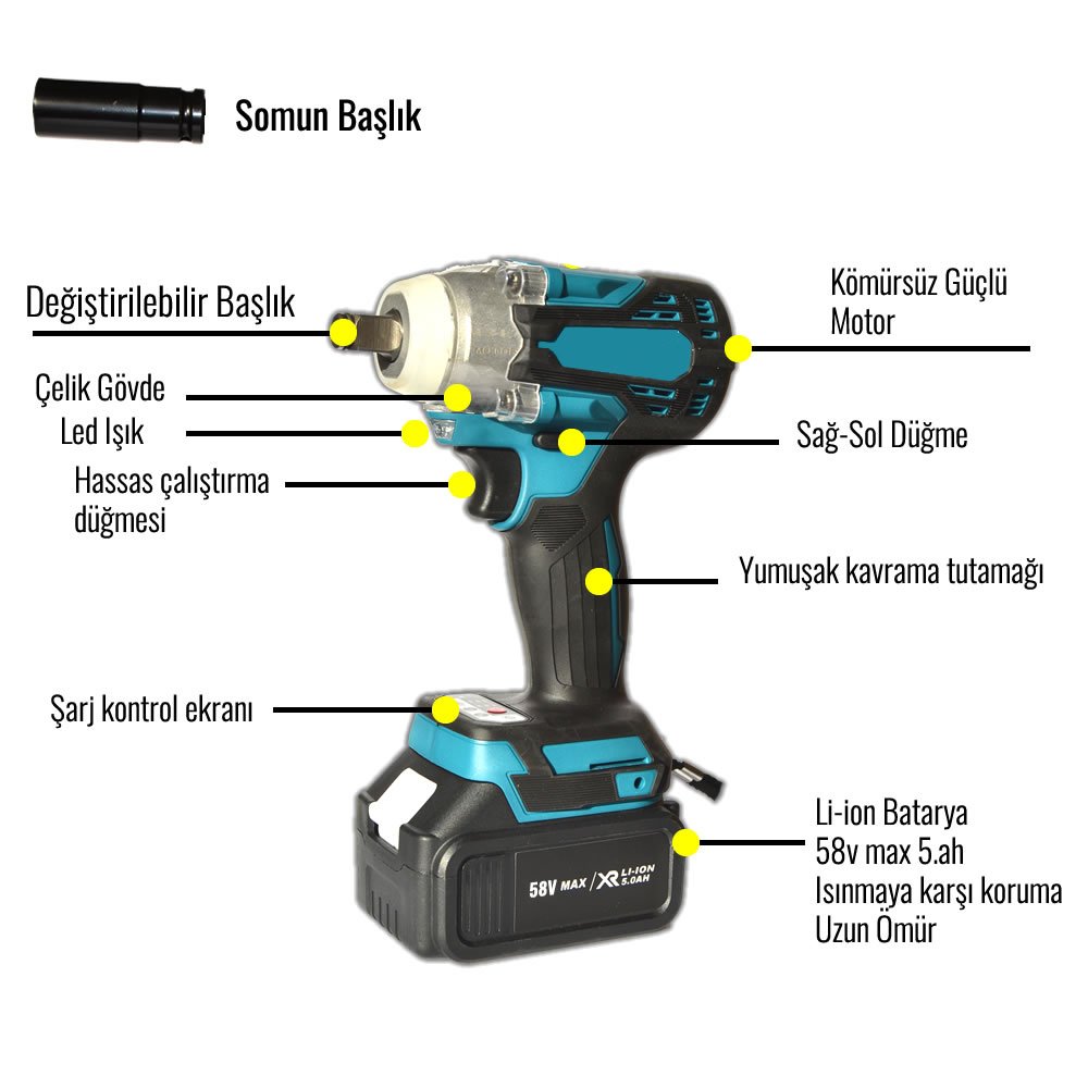 Bosch Plus EEA365 Ultra 5li Grup Set Vidalama, Somun Sıkma, Kırıcı Delici, Avuç Taşlama ve 12 Köşe Lazer Metre 58Vf özellikleri