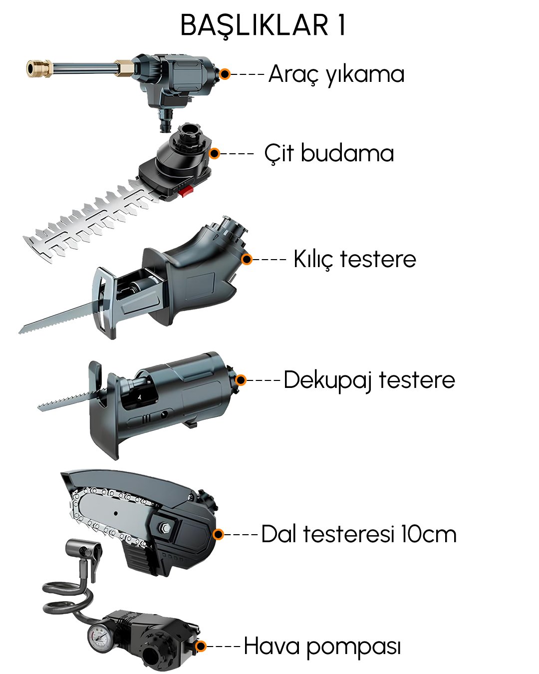 Bosch Plus EEA391 Akülü Kömürsüz 13 Başlıklı Multi Makina Seti 58Vf Çok Amaçlı Başlıklı bahçe makinaları