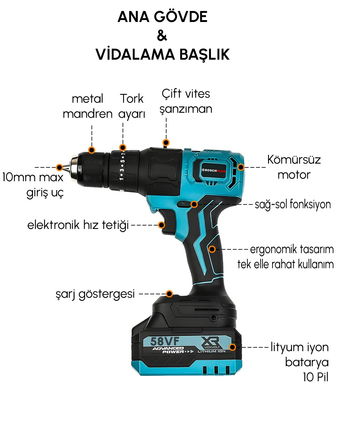 Bosch Plus EEA391 Akülü Kömürsüz 13 Başlıklı Multi Makina Seti 58Vf Çok Amaçlı Başlıklı özellikleri