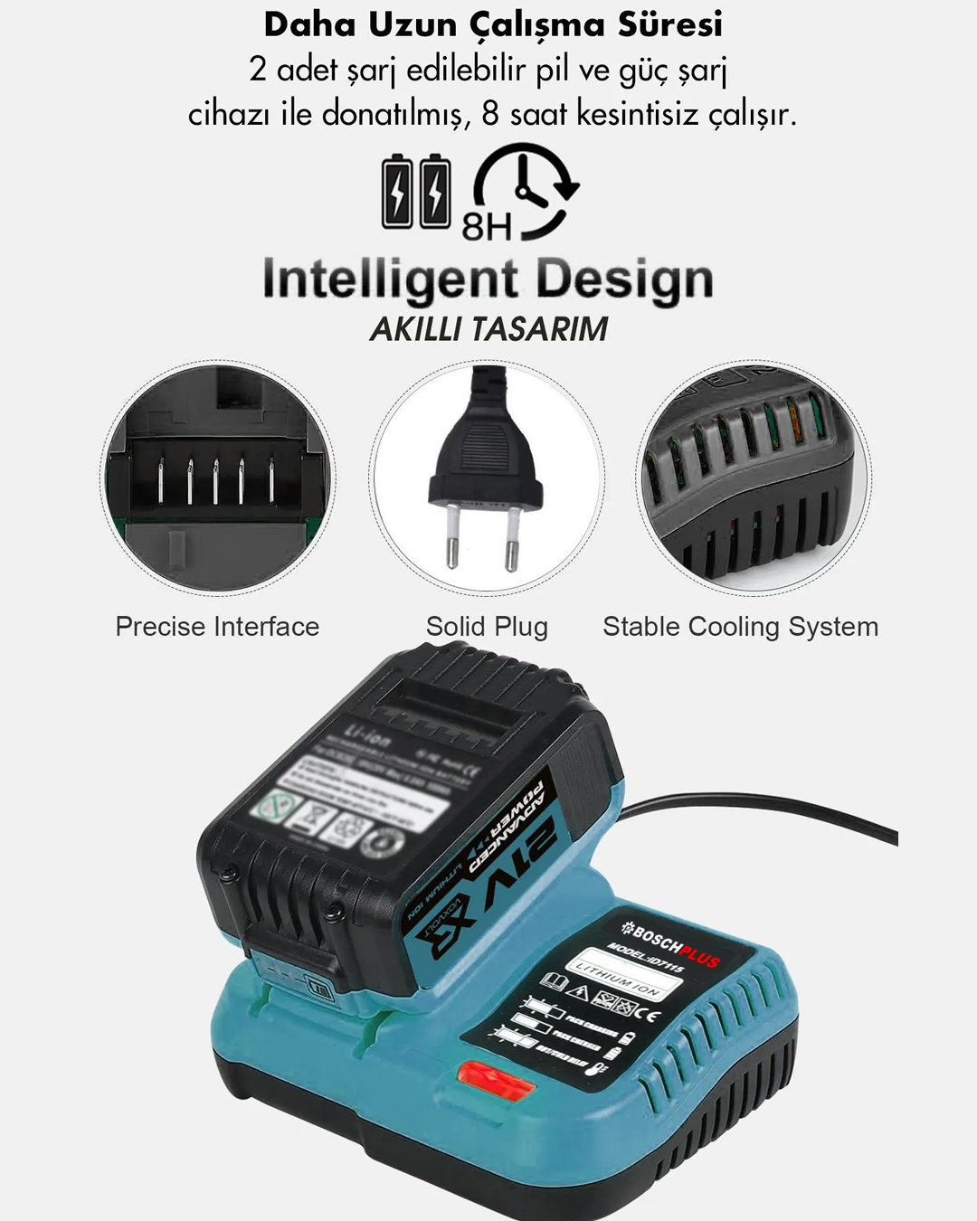 BoschPlus EEA405 Akülü Kömürsüz Motor 800 Nm Torklu Şarjlı Somun Sıkma Bijon Sökme Seti Mavi çantası