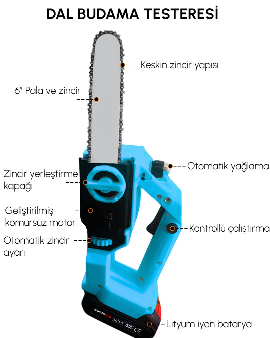 BoschPlus EEA411 Teleskopik Kollu Akülü Kömürsüz Dal Budama Makası teknik özellikler