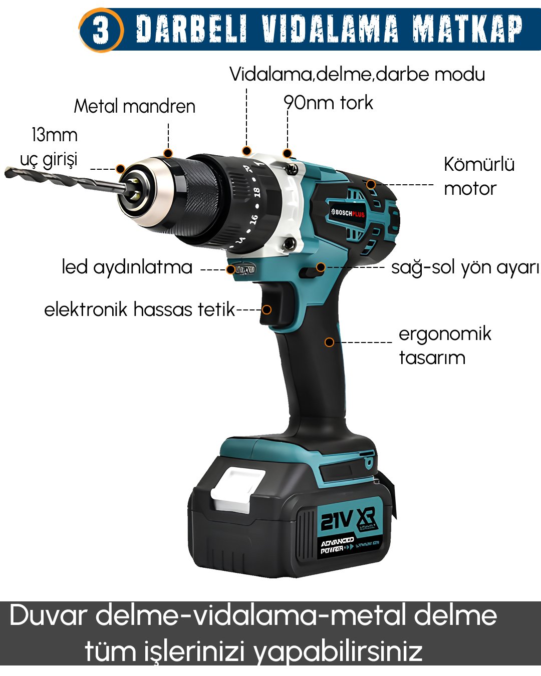BoschPlus EEA440 Profesyonel 21V 2ah Akülü 4lü Set Vidalama Matkap, Kırıcı Delici Hilti, Taşlama ve 800Nm Somun Sökme vidalama özellikleri