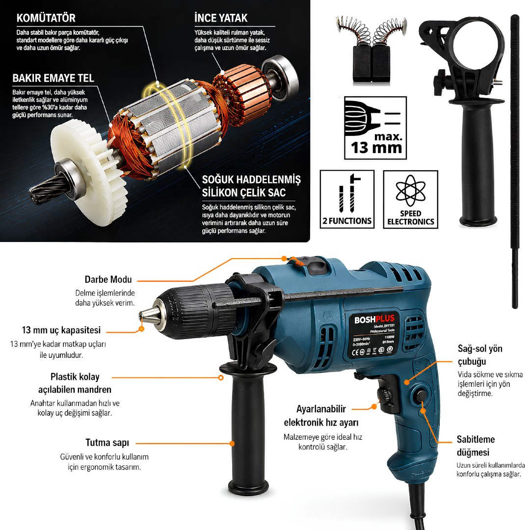 Bosch Plus EEA214 Elektrikli 13mm Darbeli Matkap 1100w Model ve Fiyatları