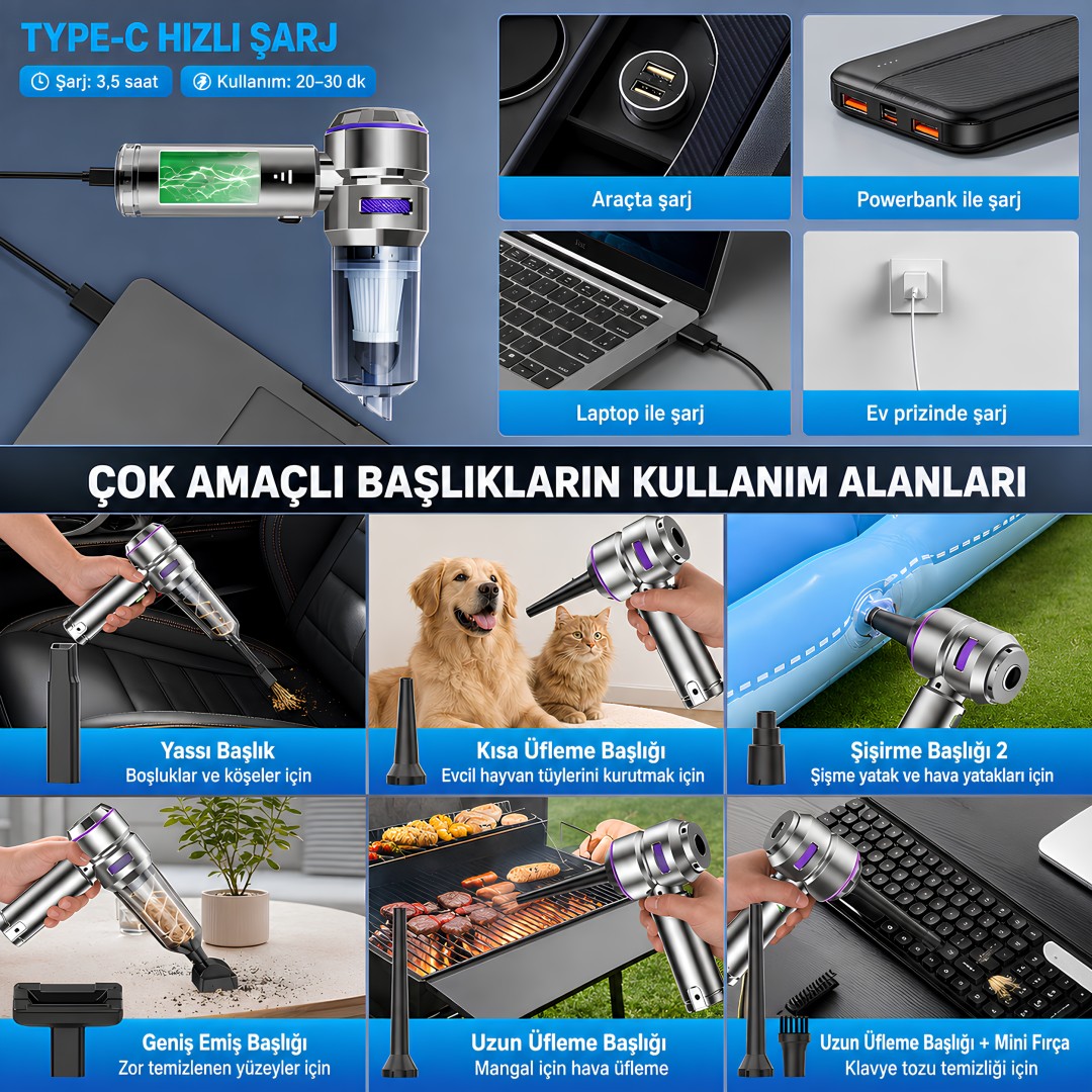 Castu Cs59 Plus Max 20000 Pa 100w Sarjli Supurge Kullanim Alanlari
