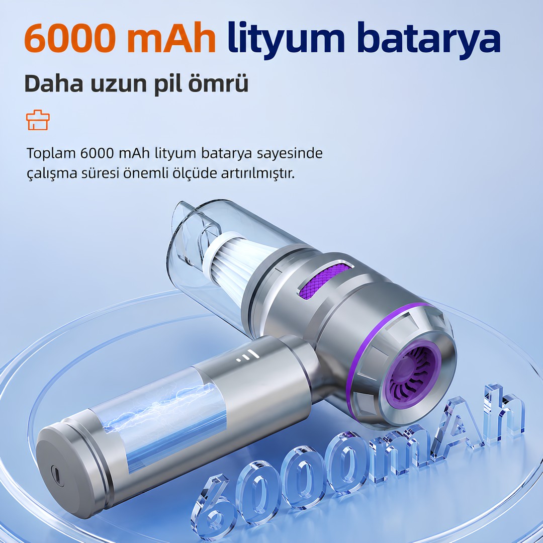 Castu Cs59 Plus Max 20000 Pa 100w Sarjli Supurge Sarj Suresi