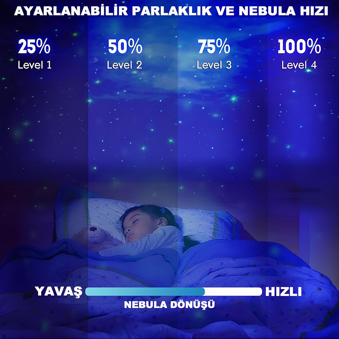 Castu Msz003 Astronot Gece Lambasi Ayarlanabilir Parlaklik Nebula