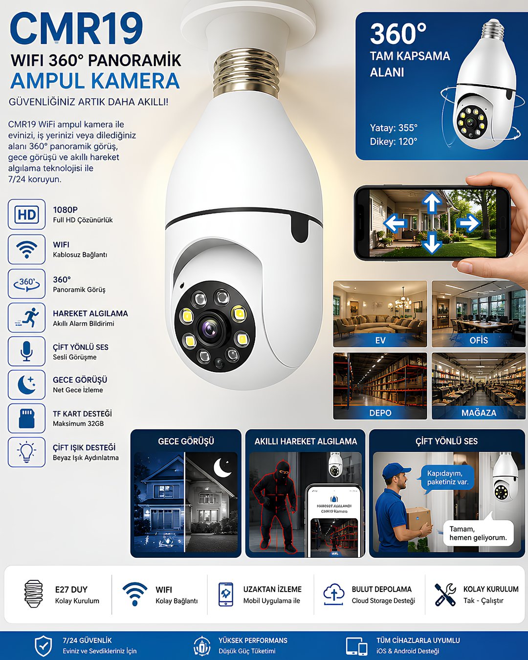 CMR19 Wifi 360 Panoramik Ampul Kamera Gece Görüş Ses Akıllı Hareket Algılayıcı Güvenlik Kamerası model ve fiyatları