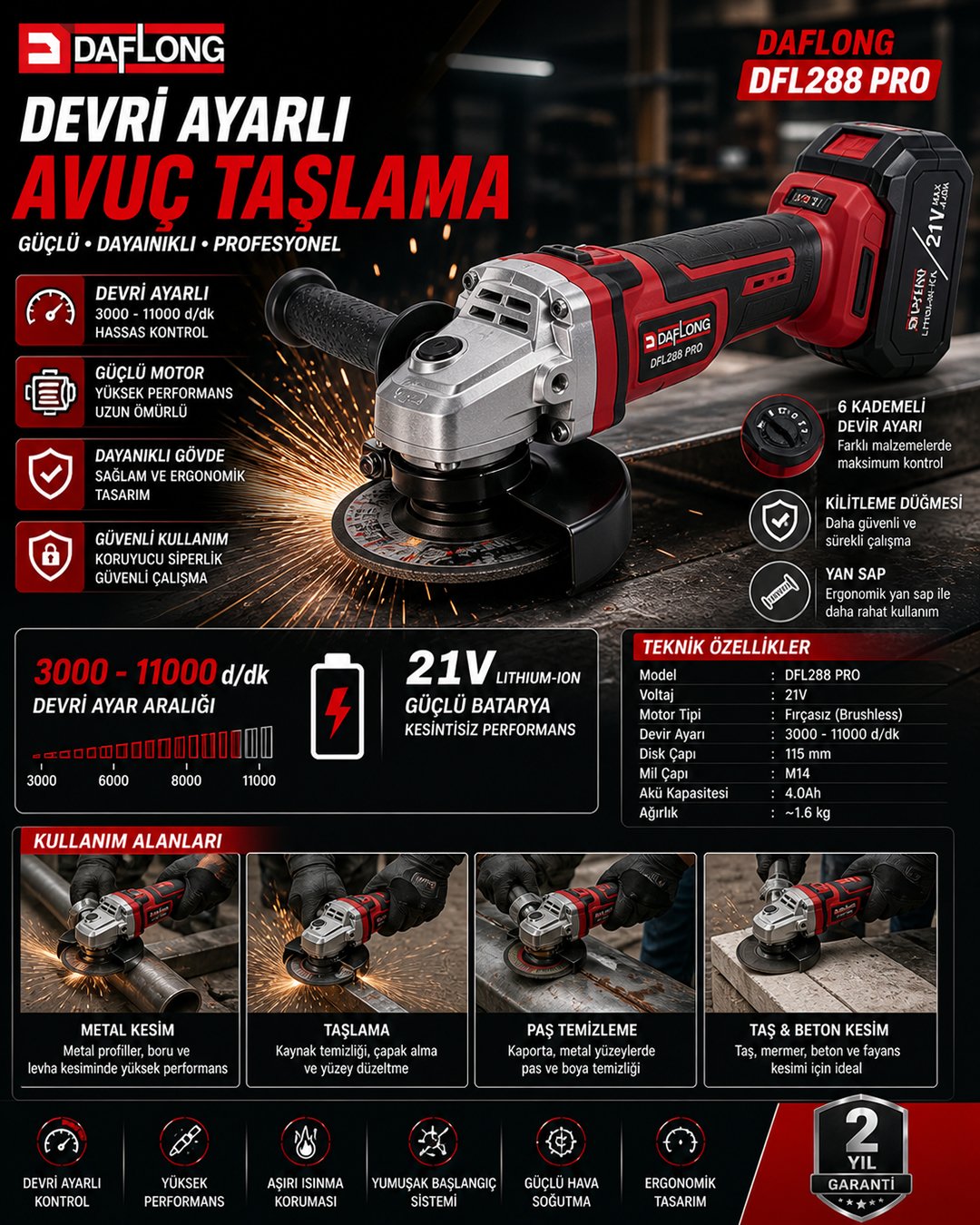 Daflong DFL288 PRO 6lı Set - 4 Bataryalı Taşıma Çantalı avuç taşlama özellikleri