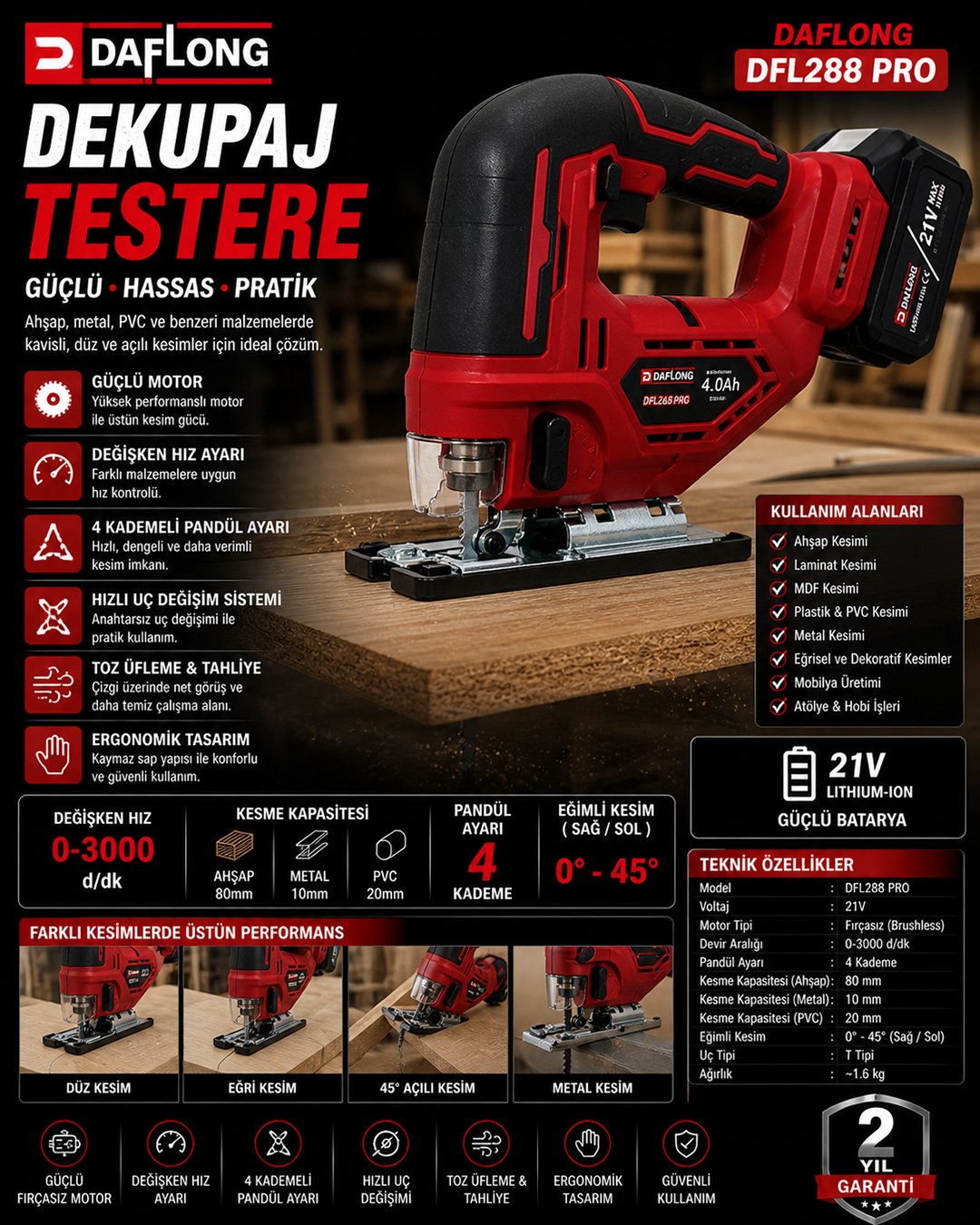 Daflong DFL288 PRO 6lı Set - 4 Bataryalı Taşıma Çantalı dekupaj testere özellikleri