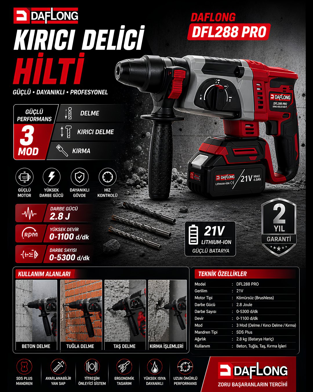 Daflong DFL288 PRO 6lı Set - 4 Bataryalı Taşıma Çantalı kırıcı delici özellikleri
