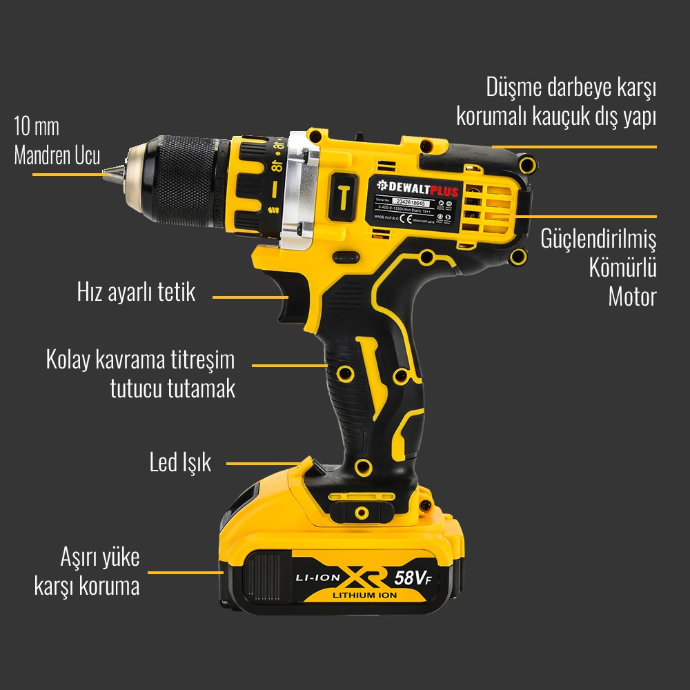 Dewalt çelik gövdeli full set özellikleri