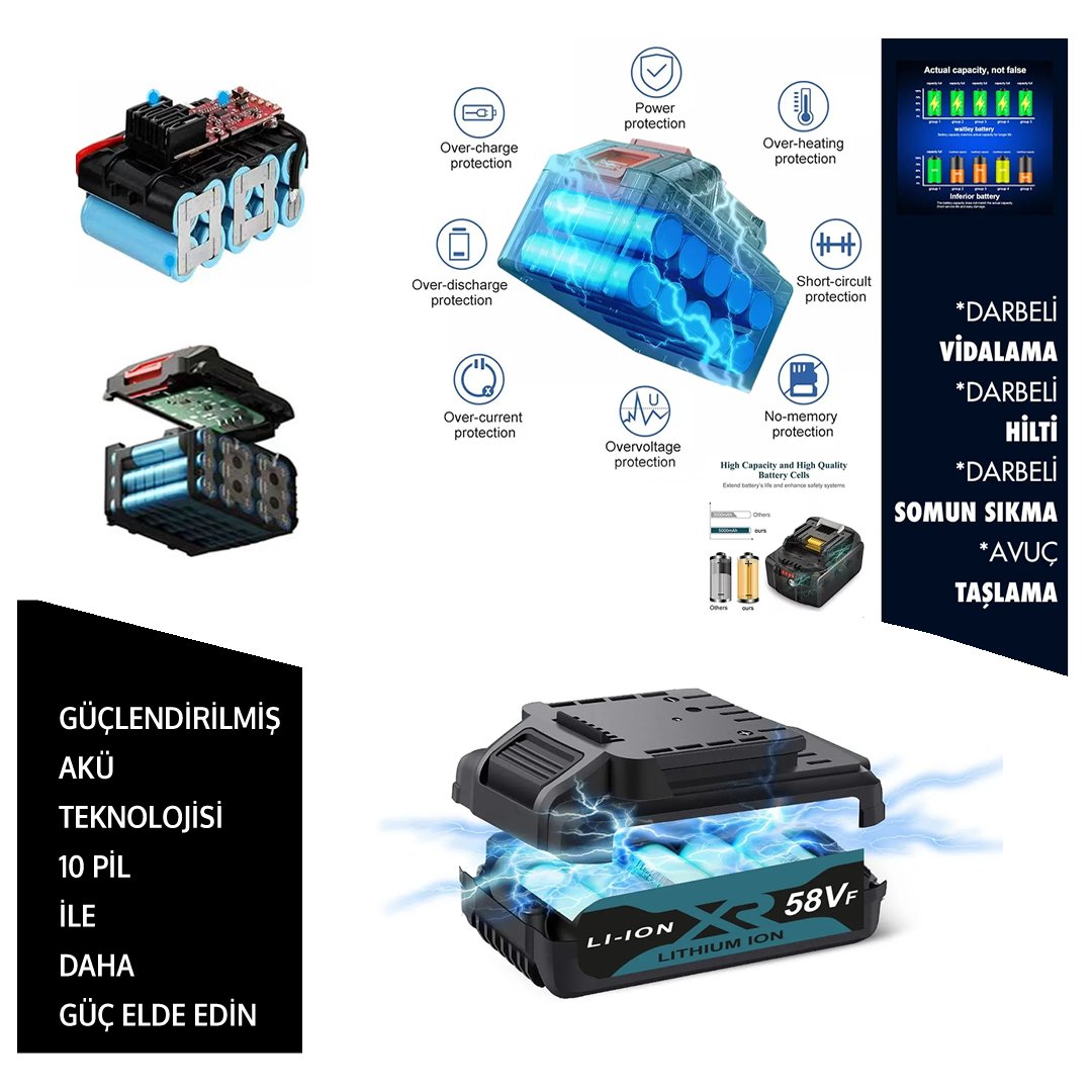 Dewalt Plus EEA392 Akülü Ultra 4lü Set Makina 10 pil yapısı