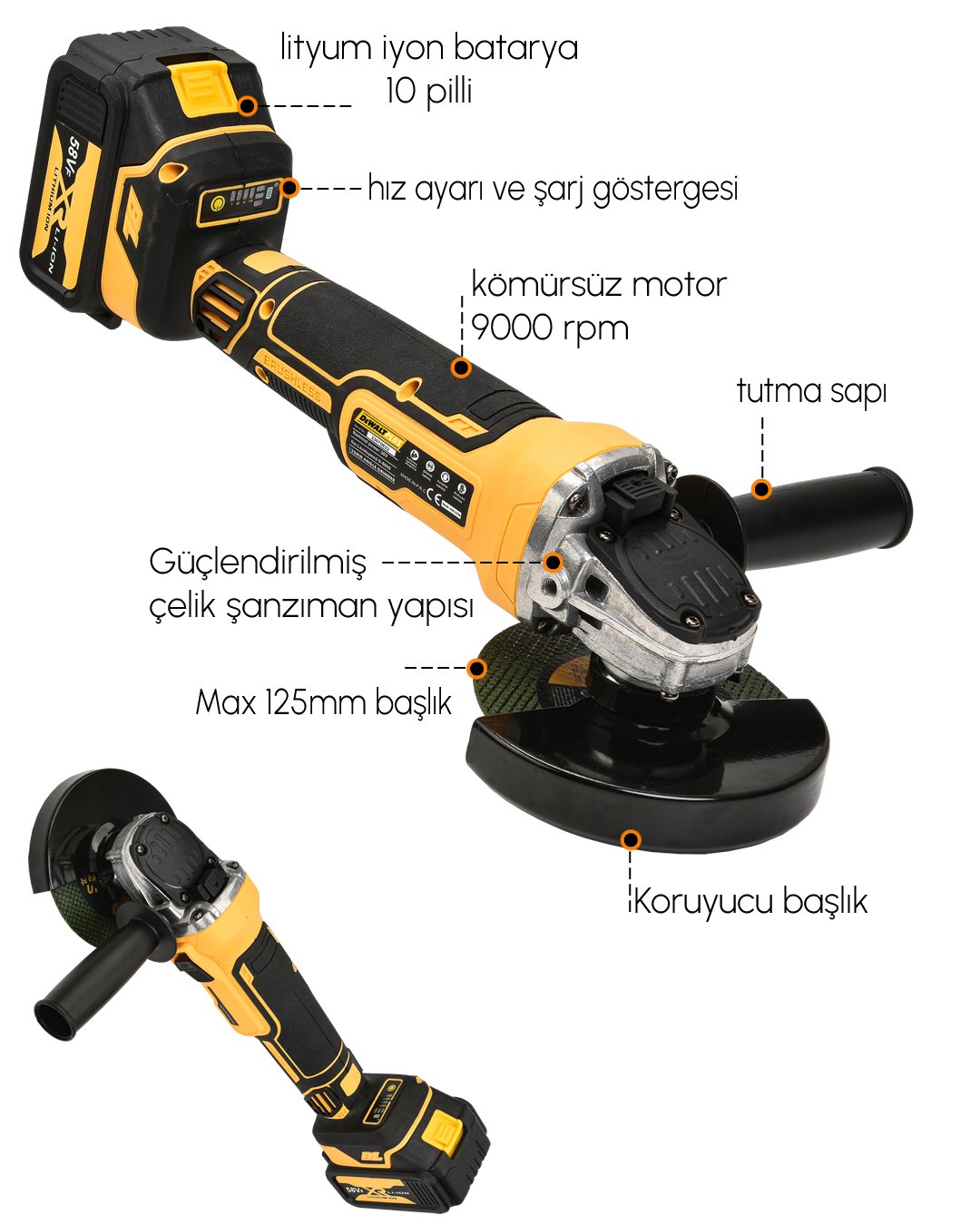 Dewalt Plus EEA392 Akülü Ultra 4lü Set Makina mm avuç taşlama model ve fiyatları