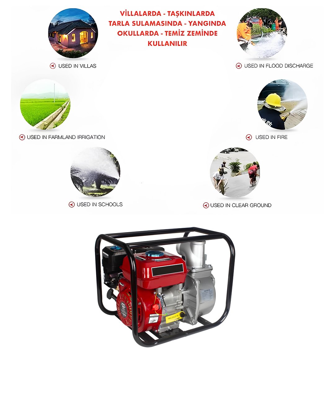  Ekinler EEA262 3 İnç Benzinli Su Pompası 6.5 HP | Yüksek Basınçlı Su Motoru MODEL VE Fıyatlar