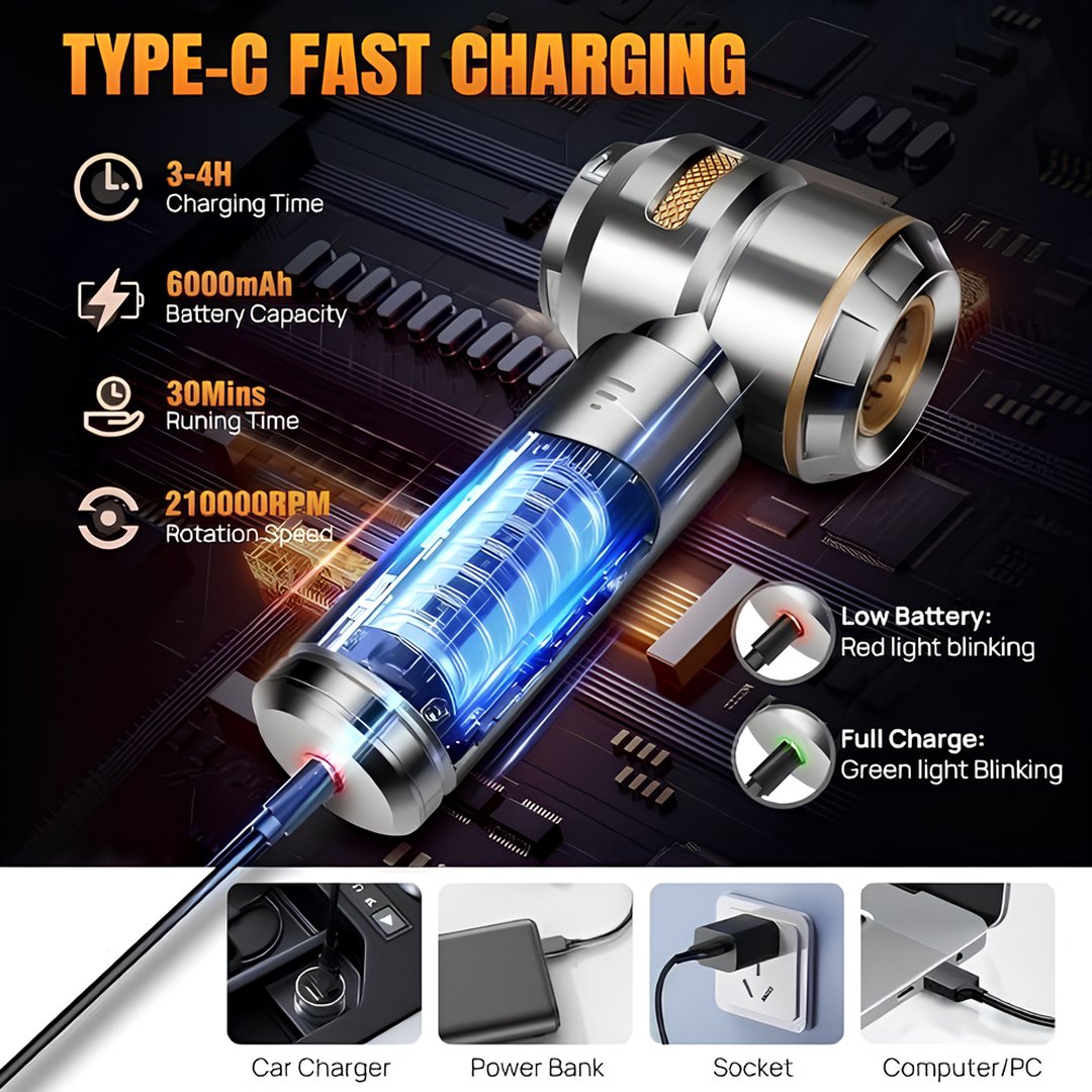 Ekinler EEA466 Plus Yeni Kablosuz Şarjlı Mini Süpürge Gri ÖZELLİKLERİ