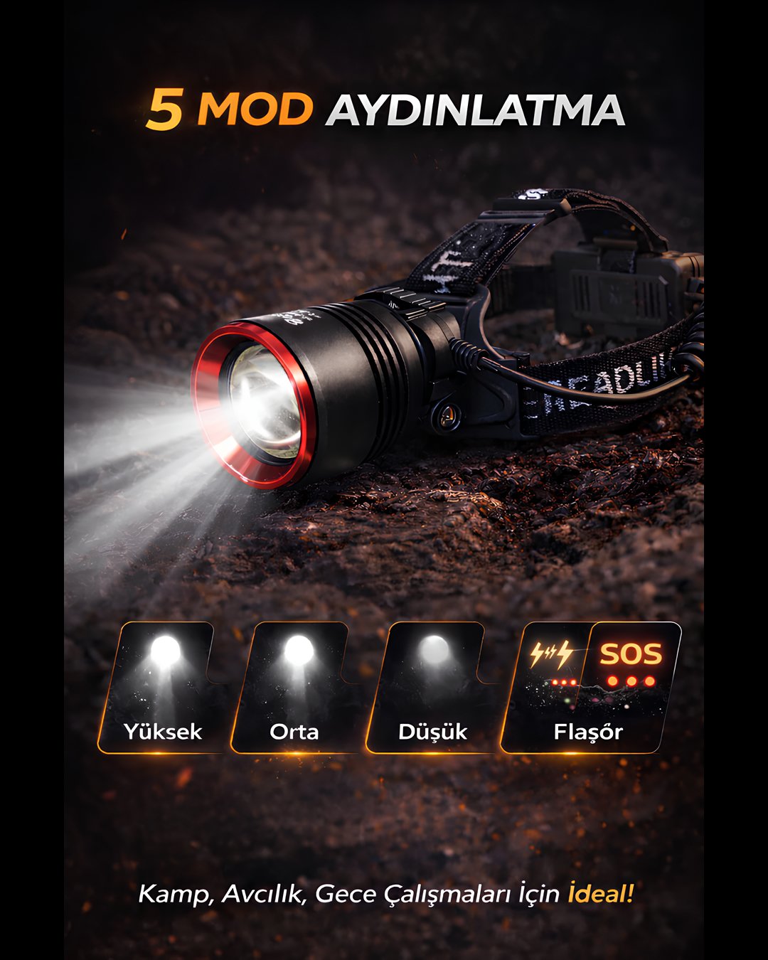 Farissu Q-Max PST2208 4000 Lümen Şarjlı Sensörlü Kafa Lambası 40W Zoomlu Powerbank Özellikli Profesyonel LED Fener kampanya