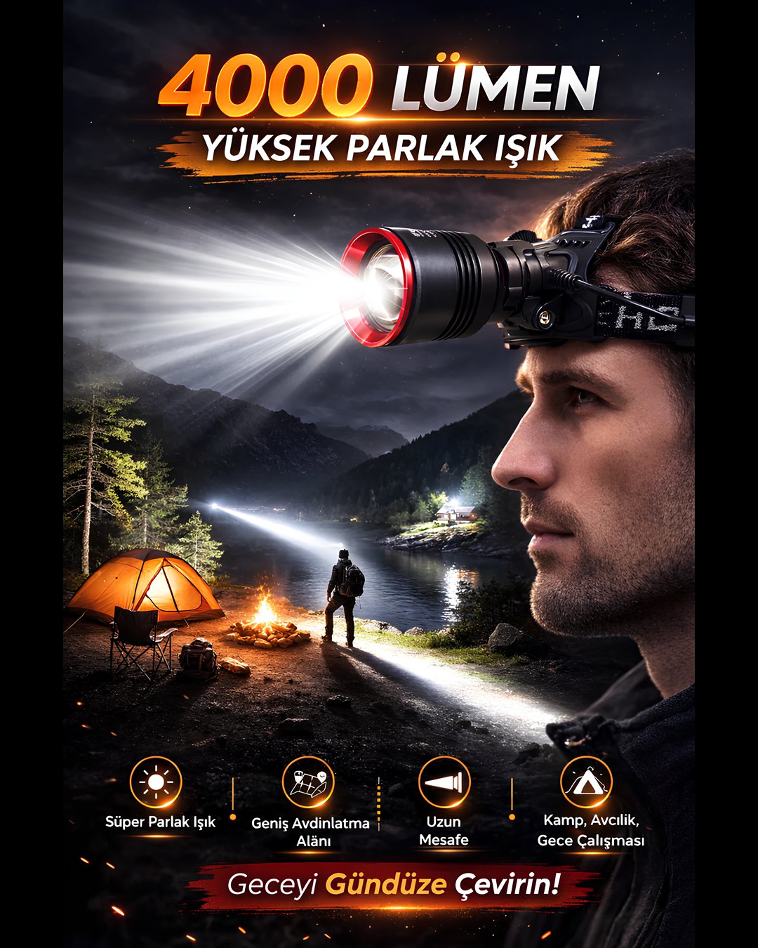 Farissu Q-Max PST2208 4000 Lümen Şarjlı Sensörlü Kafa Lambası 40W Zoomlu Powerbank Özellikli Profesyonel LED Fener özellikleri