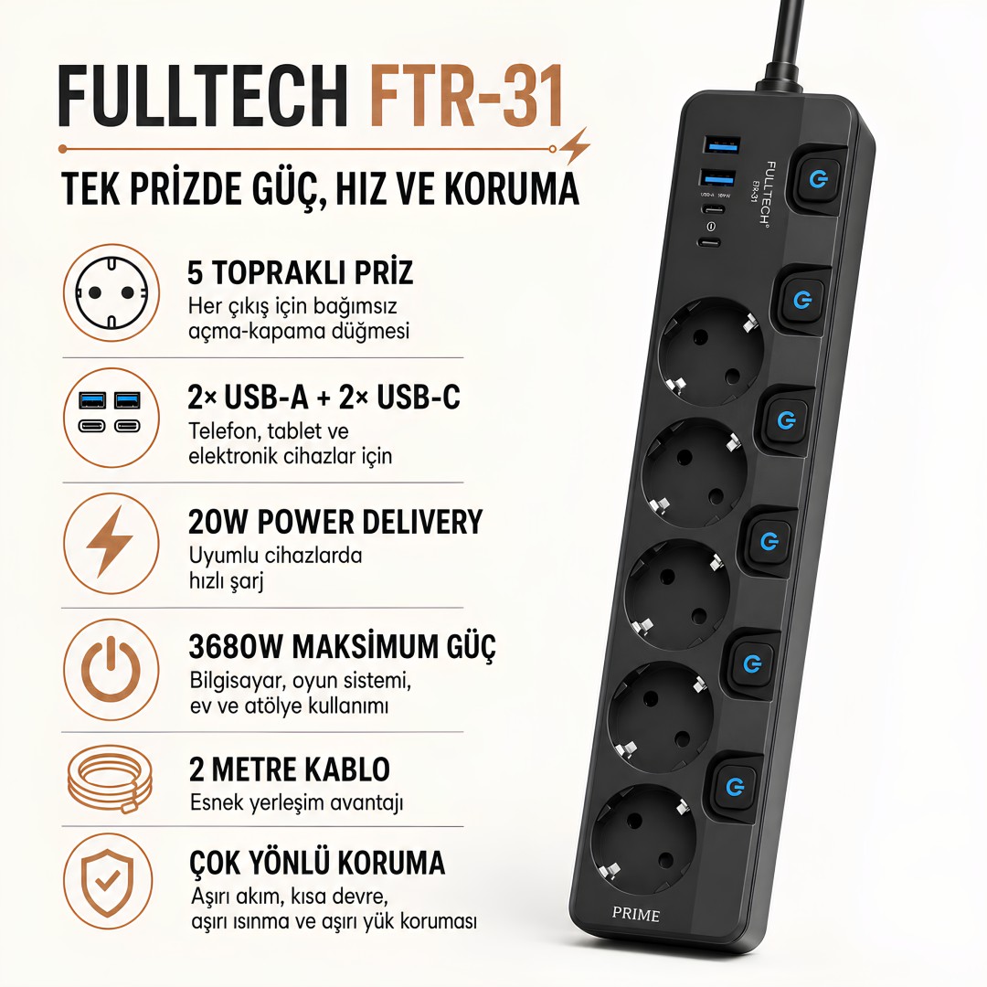 Fulltech Ftr 31 5li Akim Korumali Priz Usb C Pd20w Teknik Ozellikleri