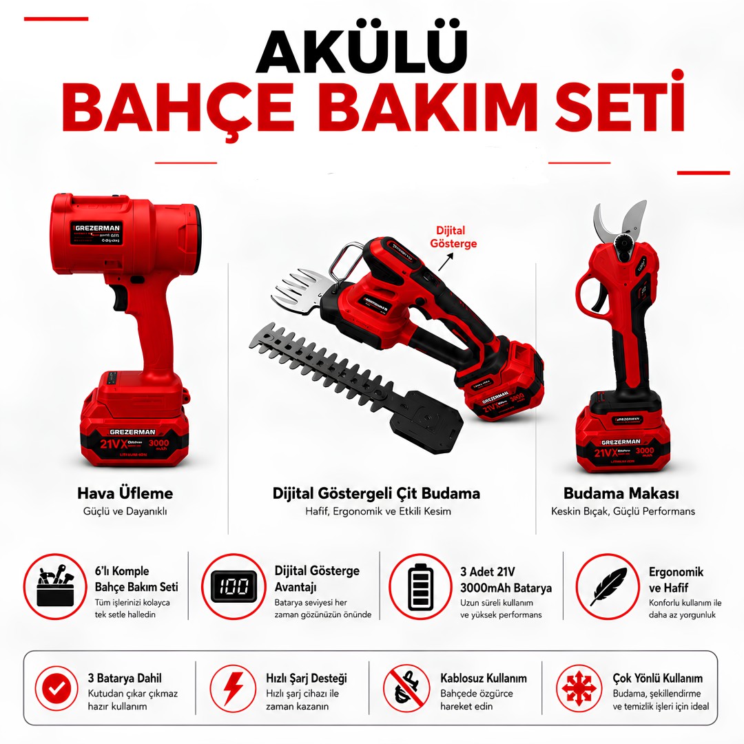 Grezerman HKT-1230-K 6’lı Bahçe Seti Dijital Göstergeli model ve fiyatları