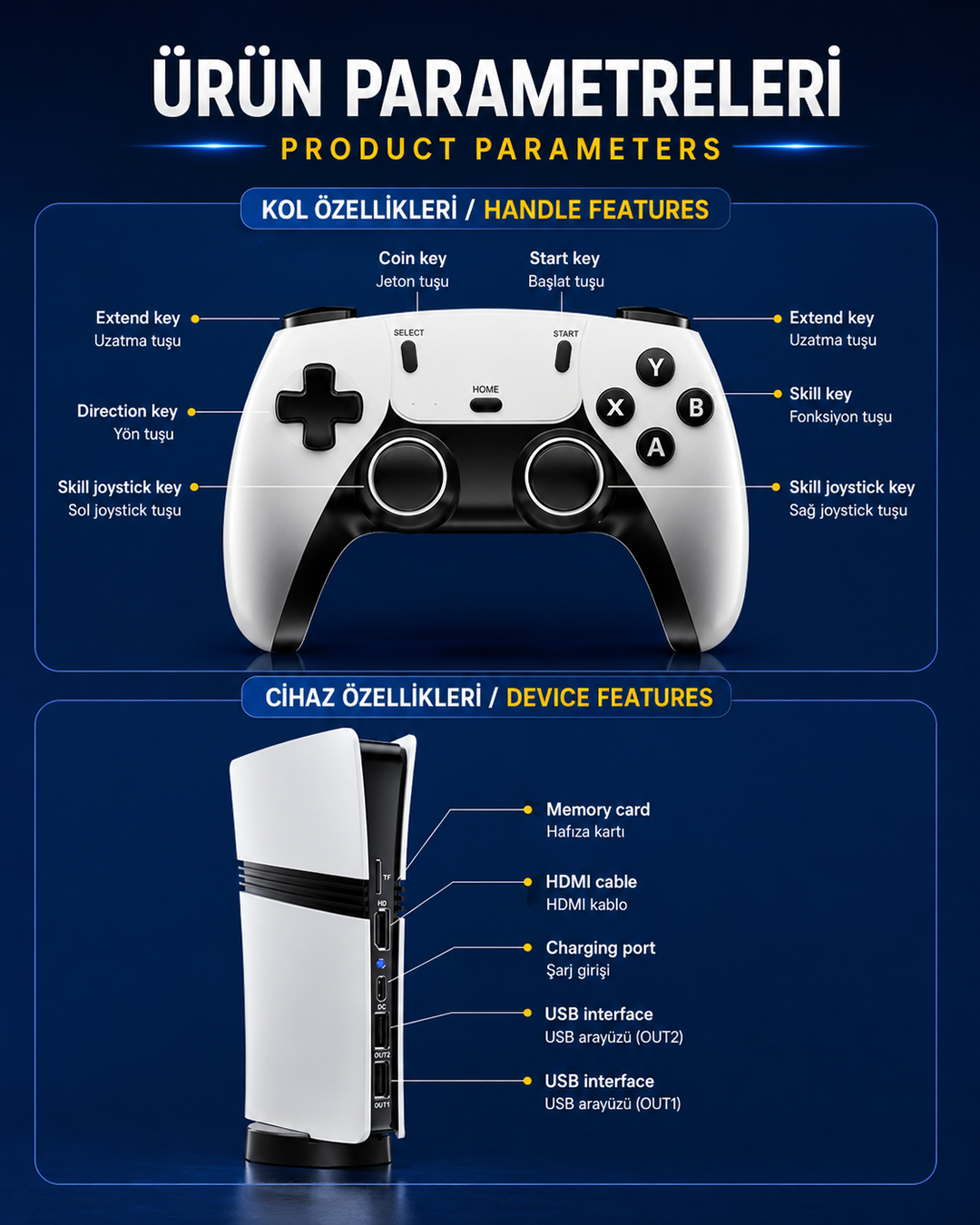 Gs5 Pro Kablosuz Çift Kol Yeni Nesil Oyun Konsolu Uyumlu 4k-hdmı 53 Emulatör 20000 Oyunlu 2.4g Gaming Atari urun parametreleri