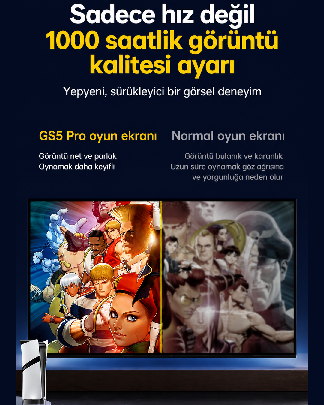 Gs5 Pro Kablosuz Çift Kol Yeni Nesil Oyun Konsolu Uyumlu 4k-hdmı 53 Emulatör 20000 Oyunlu 2.4g Gaming Atari yüksek kalite