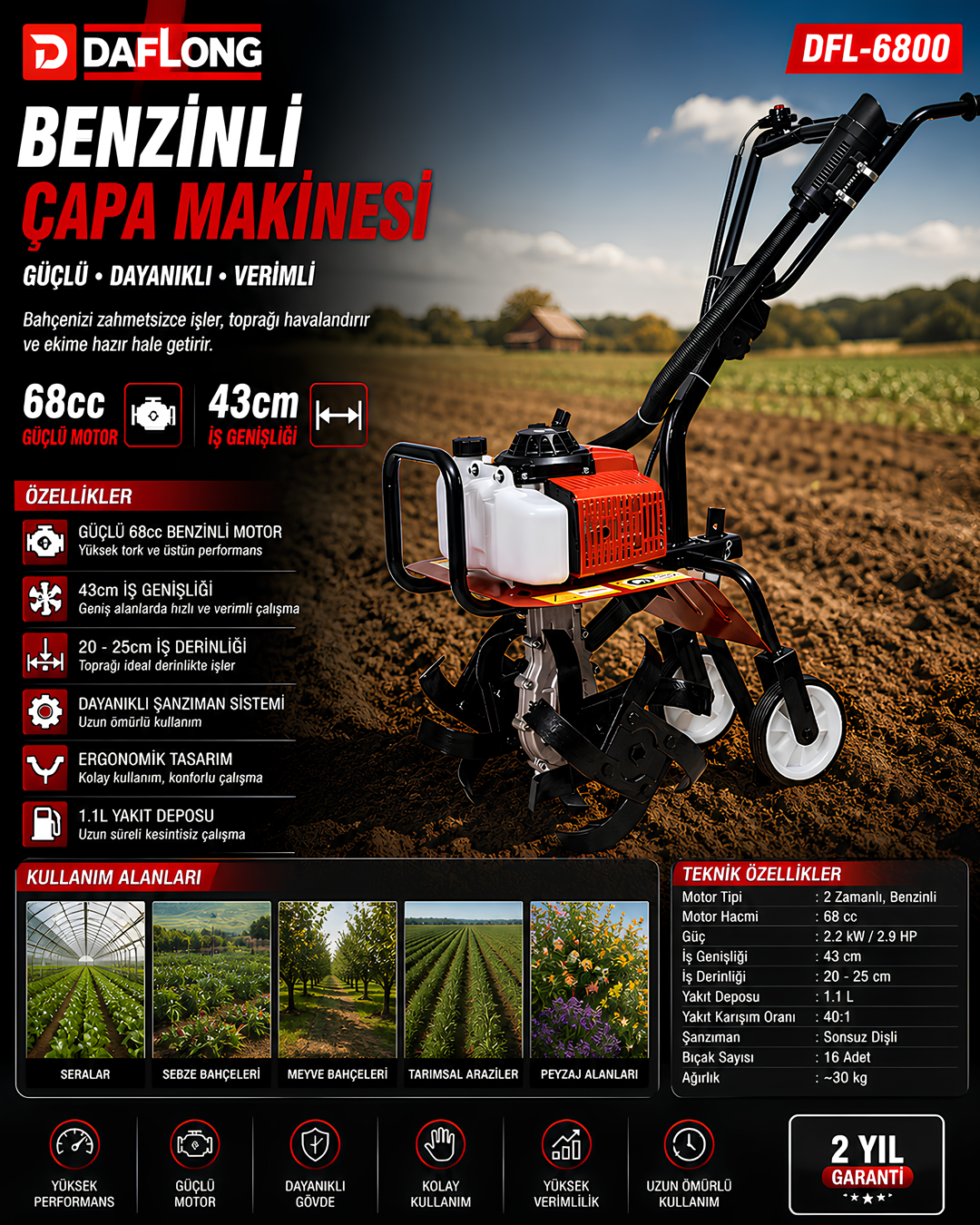 Haktaş TI9048 68cc Benzinli Çapa Makinesi - 43cm İş Genişliği ve 2200W Güç model ve fiyatlar