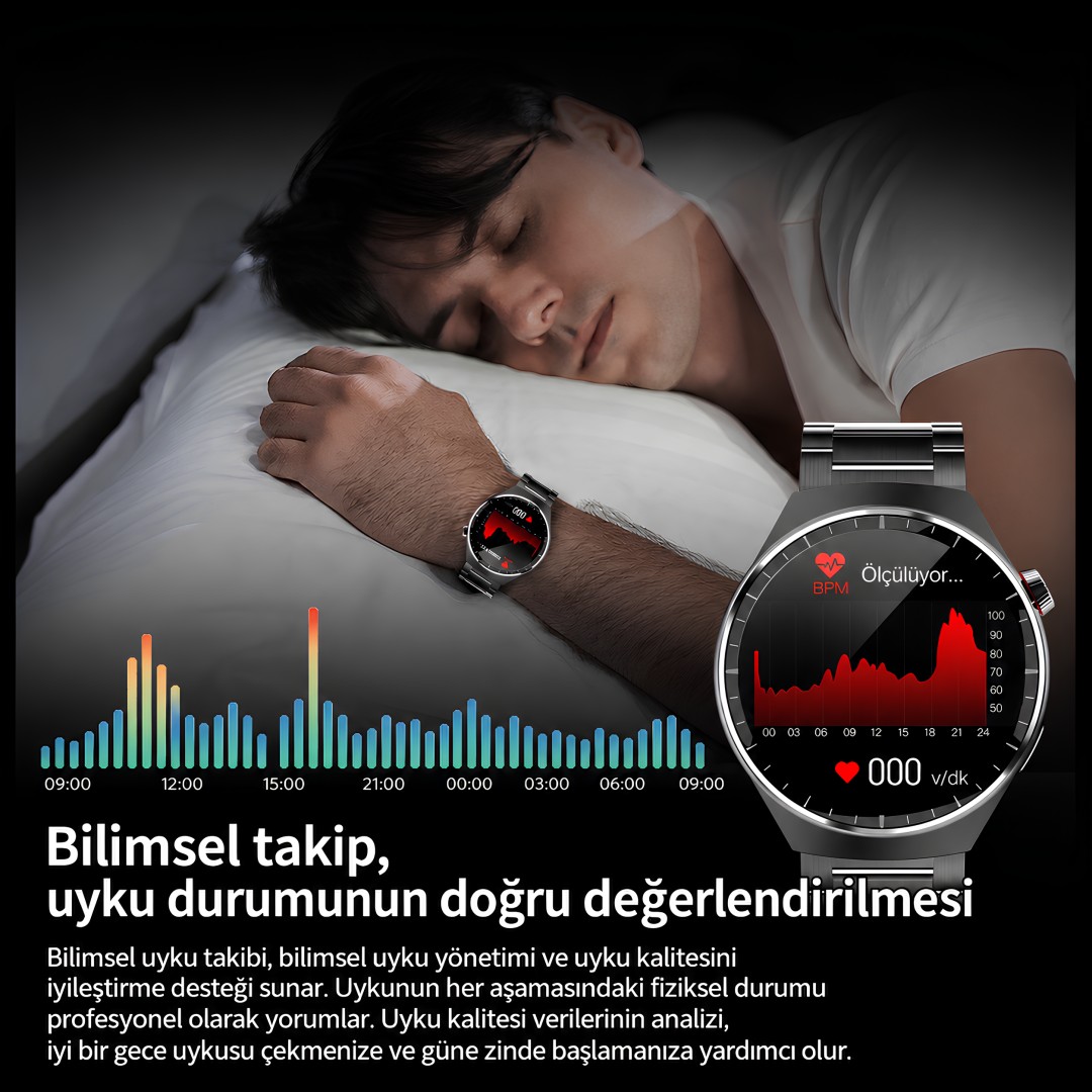 Kalobee Sk38 162 Inc Amoled 3 Kordonlu Akilli Saat Ozellikler