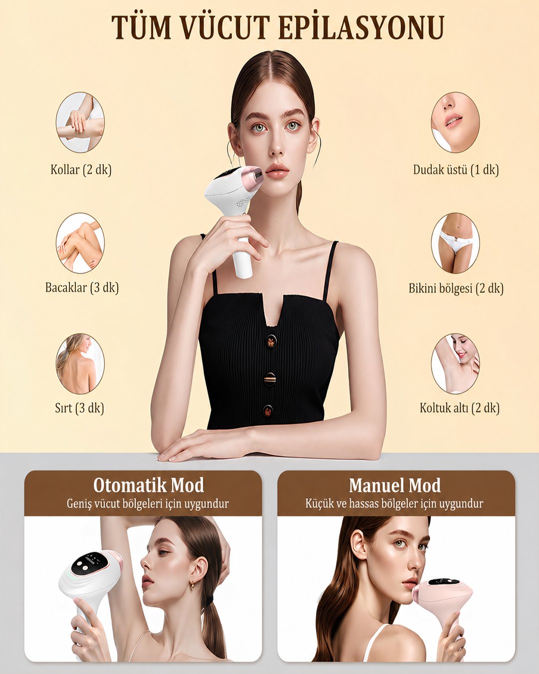 Lumiva LV001 buz sogutmalı ipl epilasyon cihazı kullanım alanları