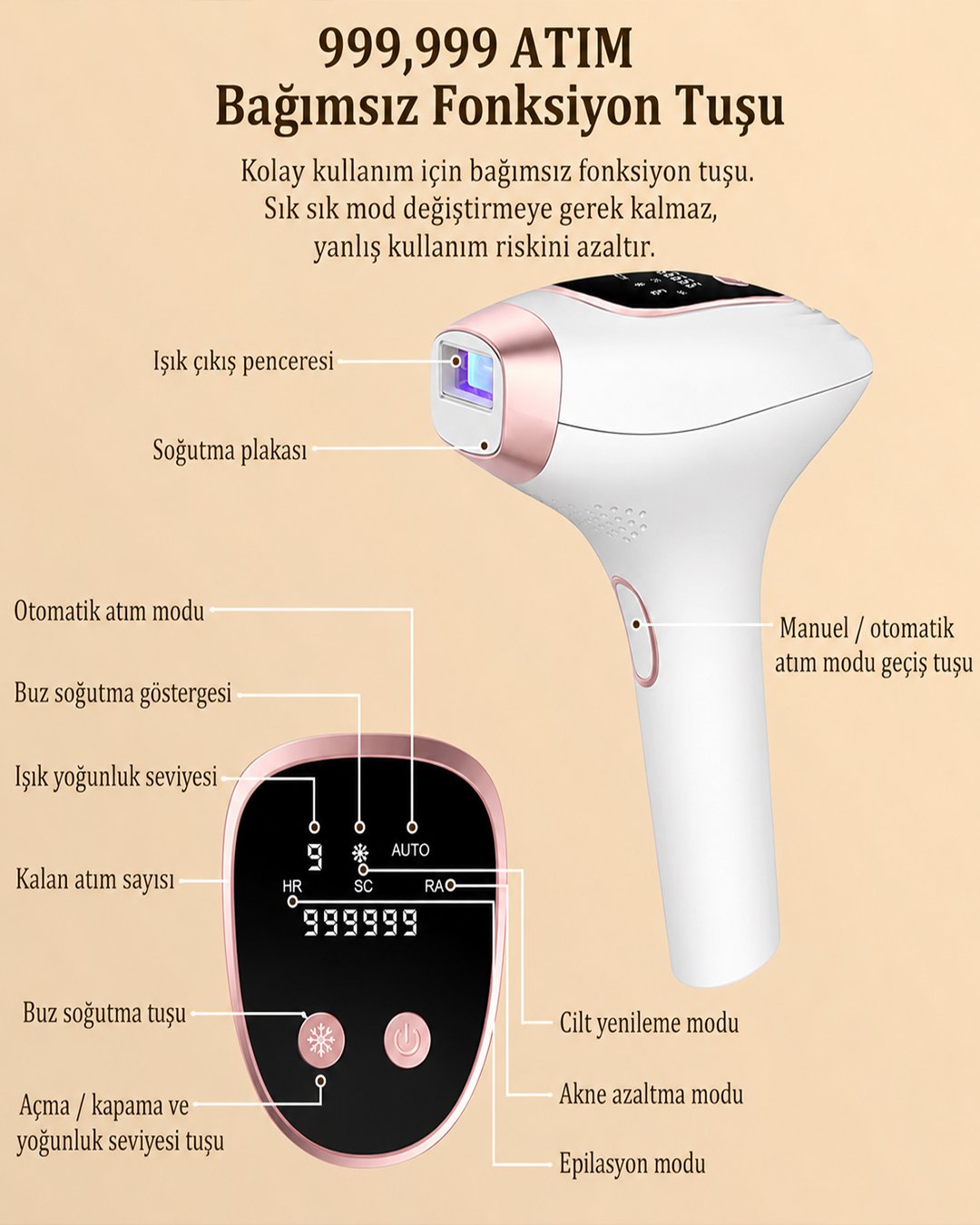 Lumiva LV001 buz sogutmalı ipl epilasyon cihazı özellikleri