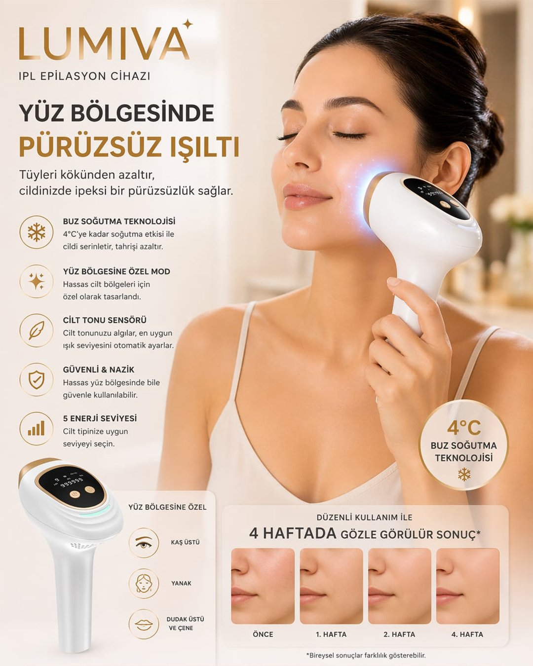 Lumiva LV001 buz sogutmalı ipl epilasyon cihazı detaylı teknik özellikler