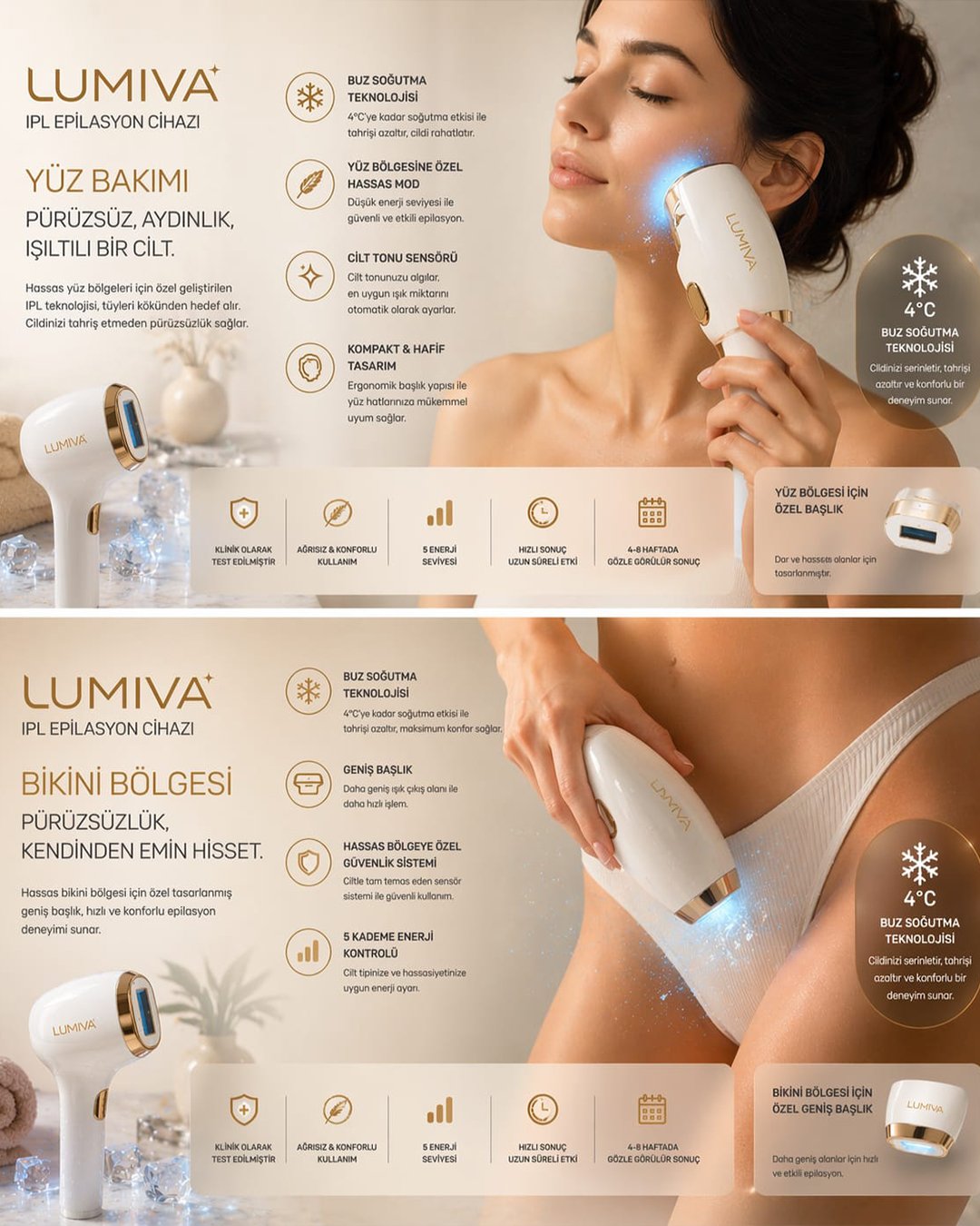 Lumiva LV002 Buz Soğutmalı IPL Epilasyon Cihazı kullanım alanları