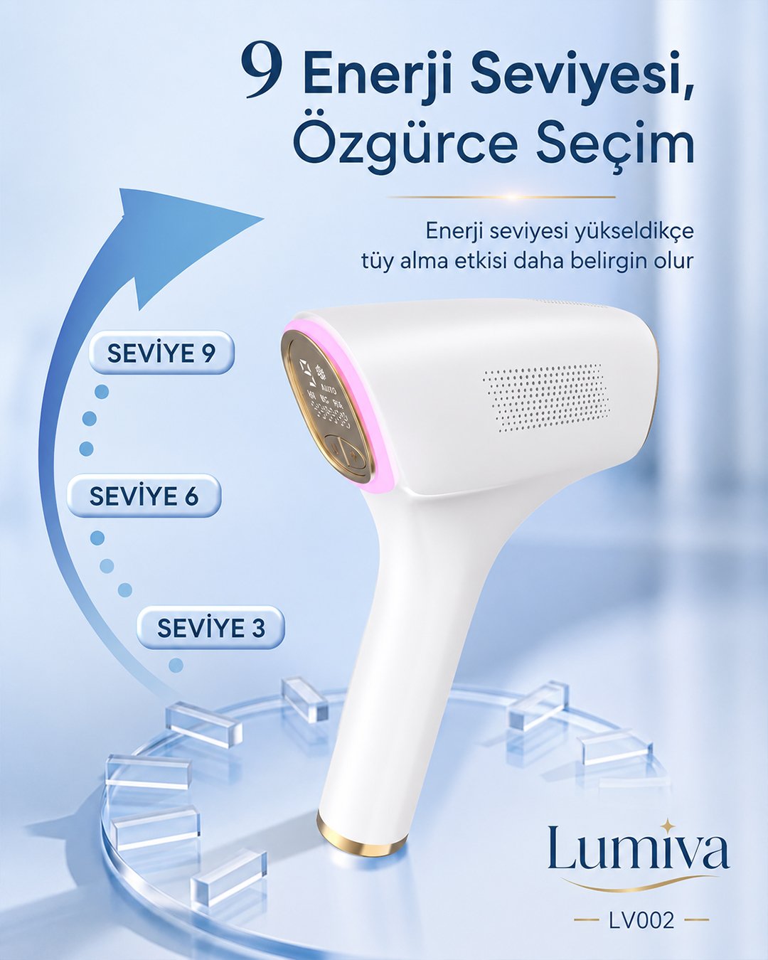 Lumiva LV002 Buz Soğutmalı IPL Epilasyon Cihazı model ve fiyatları