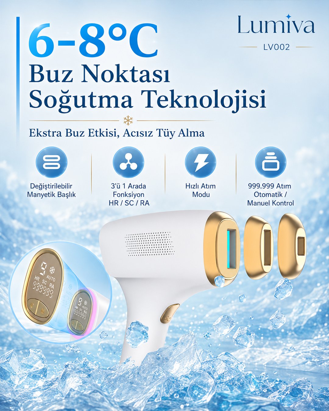 Lumiva LV002 Buz Soğutmalı IPL Epilasyon Cihazı teknolojileri