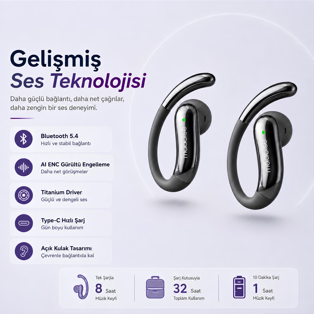 Monoise P Q13 Open Ear Ai Ceviri Destekli Bluetooth Kulaklik Model Fiyatlari