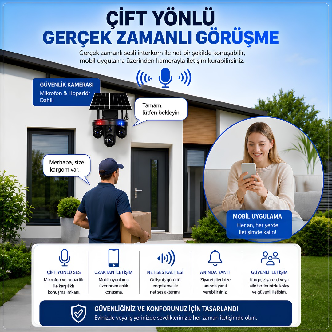 Mpia Renora 16mp 4g Aov Cift Solar Panelli 4 Kamerali Guvenlik Kamerasi Teknik Ozellikler
