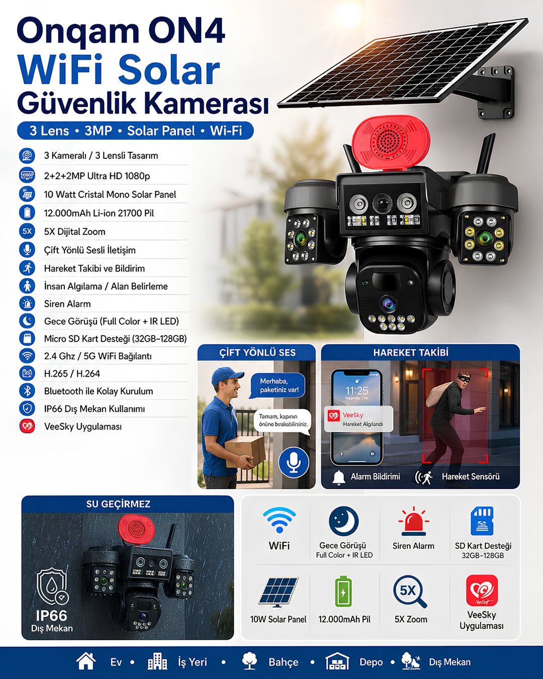 Onqam ON4-WIFI Solar Güvenlik Kamerası 3 Lens 3MP - 3 Kameralı Akıllı Dış Mekan Kamera model ve fiyatları