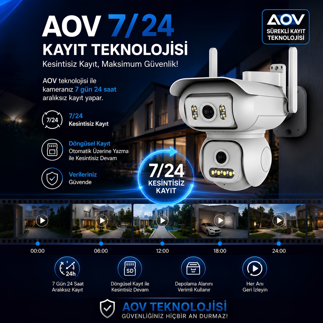 Onqam Oq S4 4 Kamerali Solar Aov Guvenlik Kamerasi Kullanim Alanlari
