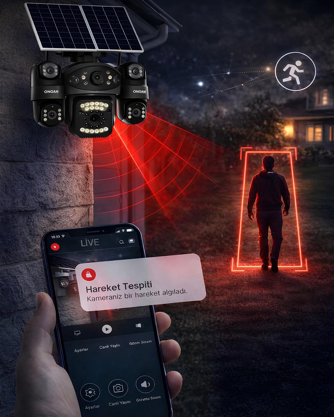 ONQAM P ON-SG4484 AOV 4 lensli 4G SIM kartlı güneş enerjili güvenlik kamerası modelleri