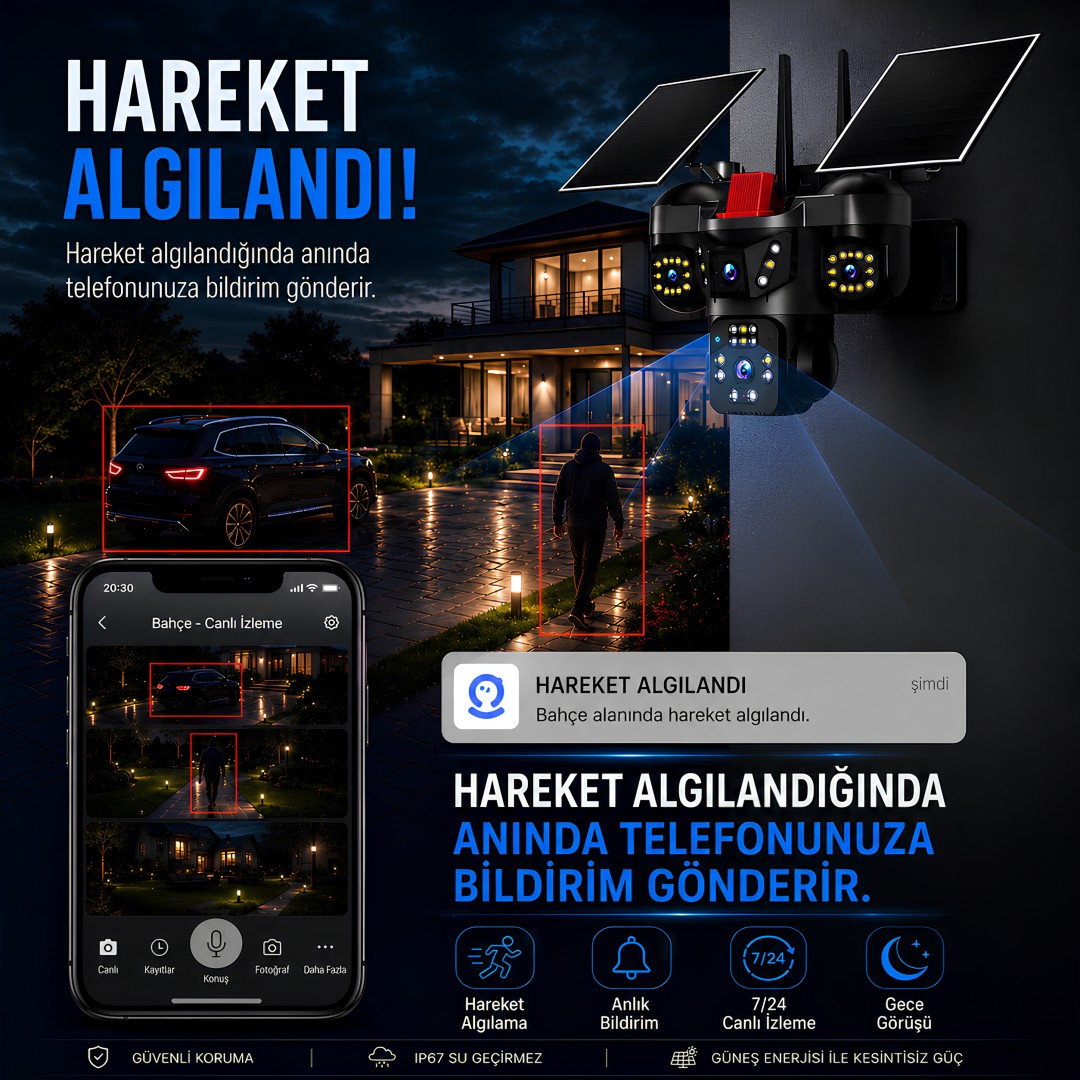 Onqam Sw4 4 Kamerali Solar Aov Wifi Guvenlik Kamerasi Ozellik Detaylari