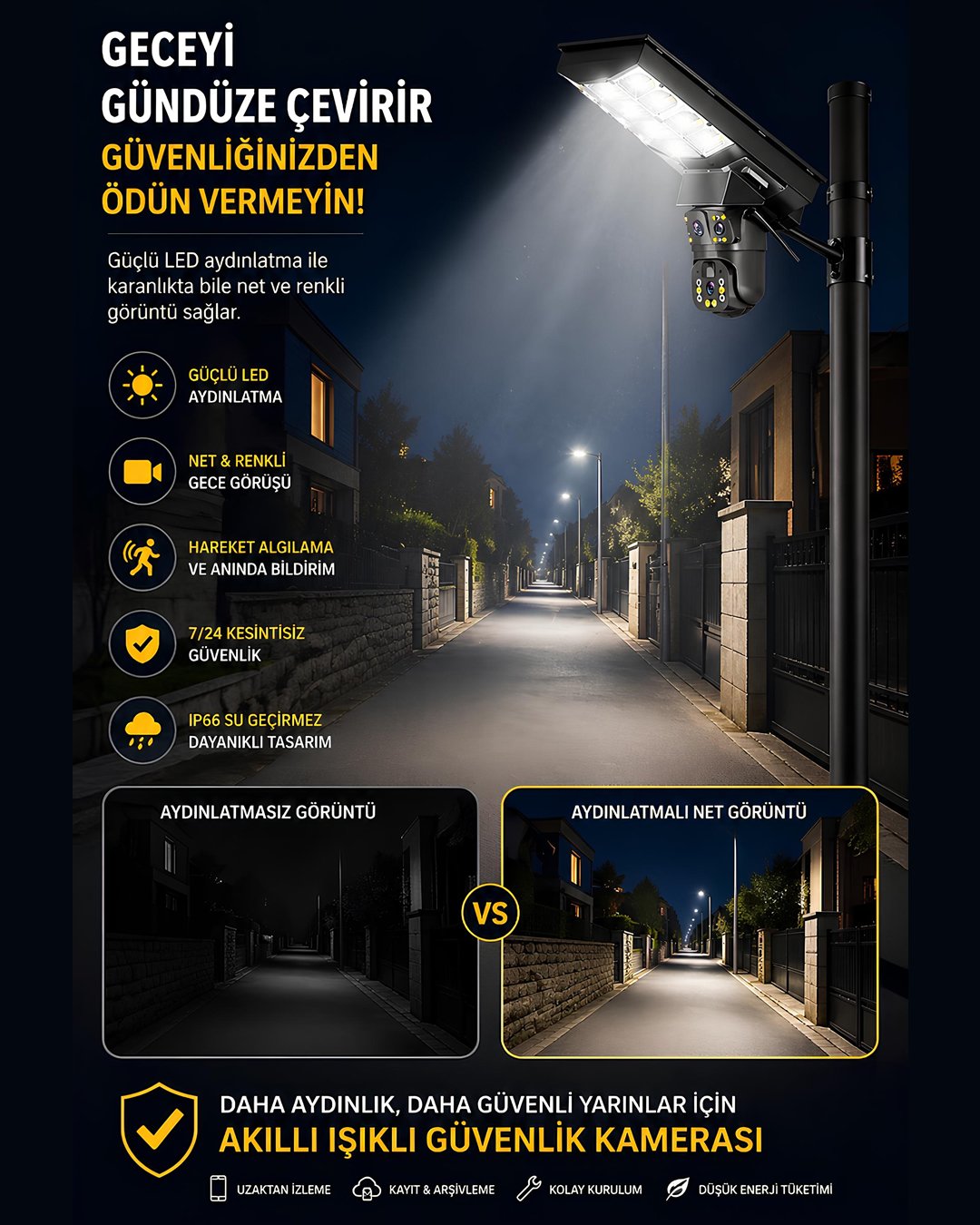 Onqam VN-80SWF 6MP Çift Kameralı Solar Sokak Lambalı WiFi Güvenlik Kamerası, 7-24 İzleme, PIR Sensör, Alarm yorumlar