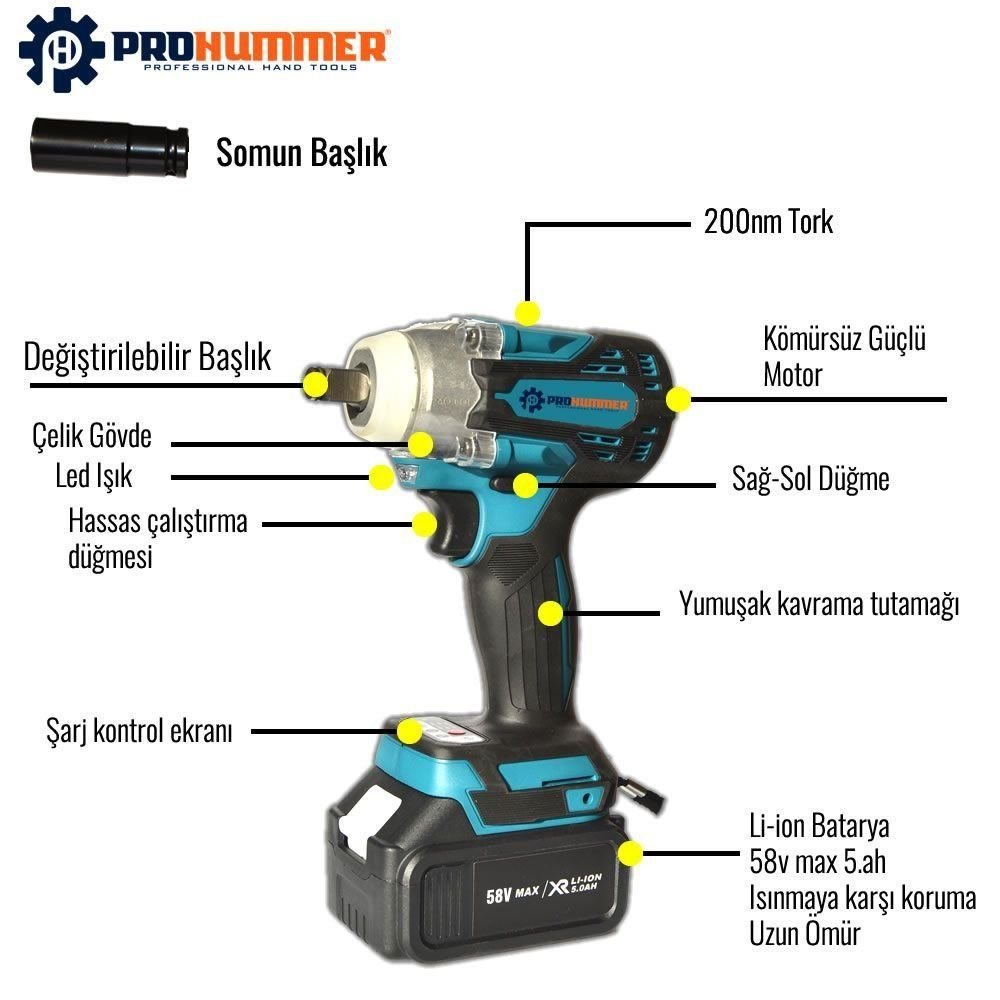 Prohummer PH-SM093 Profesyonel Şarjlı Ultra 4lü Set Takımı Kırıcı Delici Somun Sıkma ve Vidalama Matkap 58vf somun sıkması