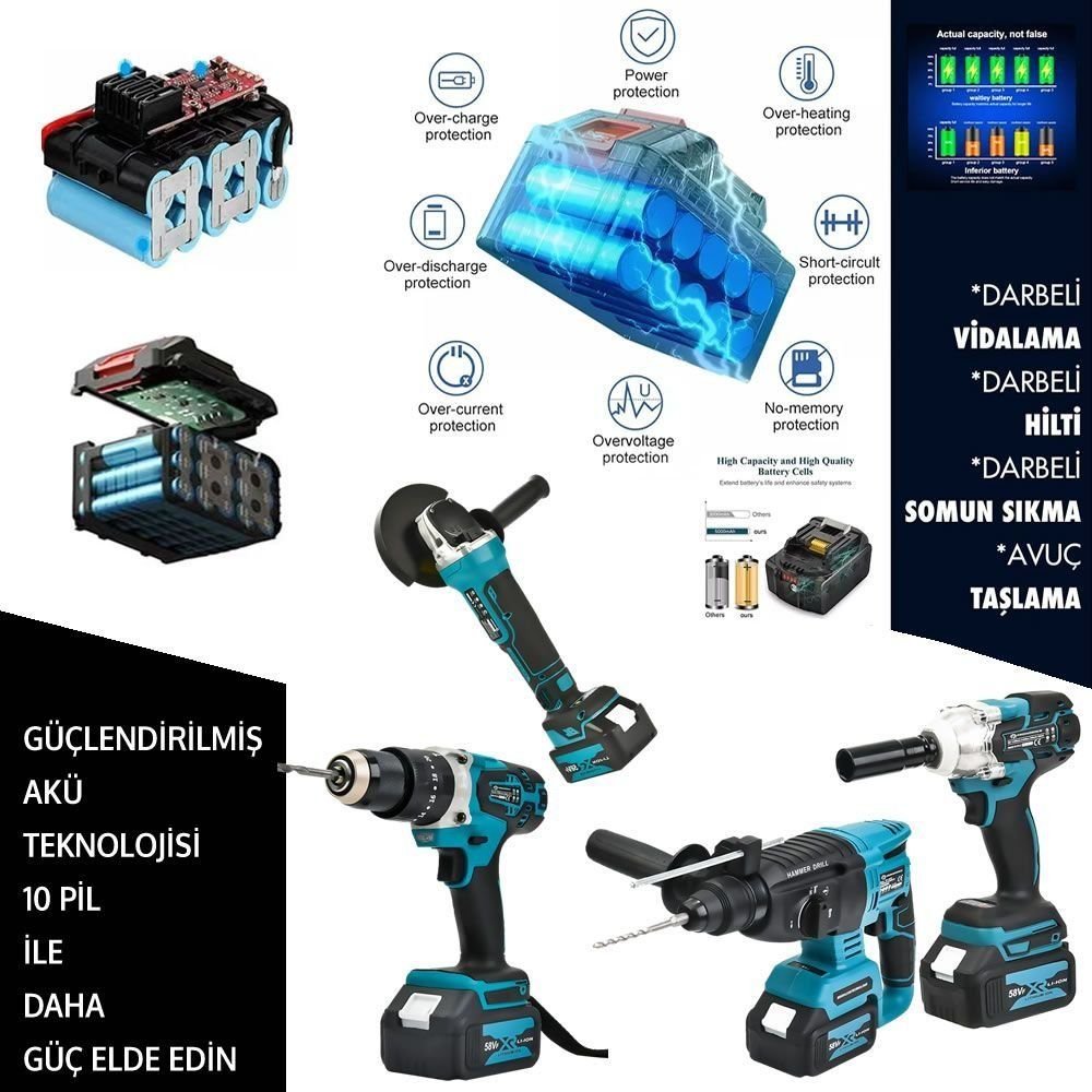 Prohummer PH-SM093 Profesyonel Şarjlı Ultra 4lü Set Takımı Kırıcı Delici Somun Sıkma ve Vidalama Matkap 58vf özellikler