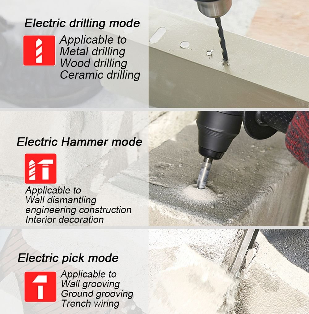 Prohummer PH004 Professional Kırıcı Delici Hilti 880W (Mavi)